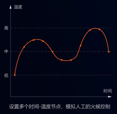 都說(shuō)預制菜有奔頭？別等入了行才知道這些難處！